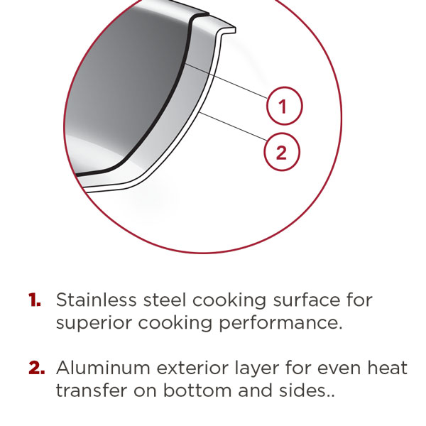 10" 2-Ply Frying Pan (Natural) #3